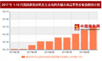 2017年10月我國建筑材料及五金電料類商品零售價(jià)格分析 同比上漲1.8%背后的市場(chǎng)信號(hào)